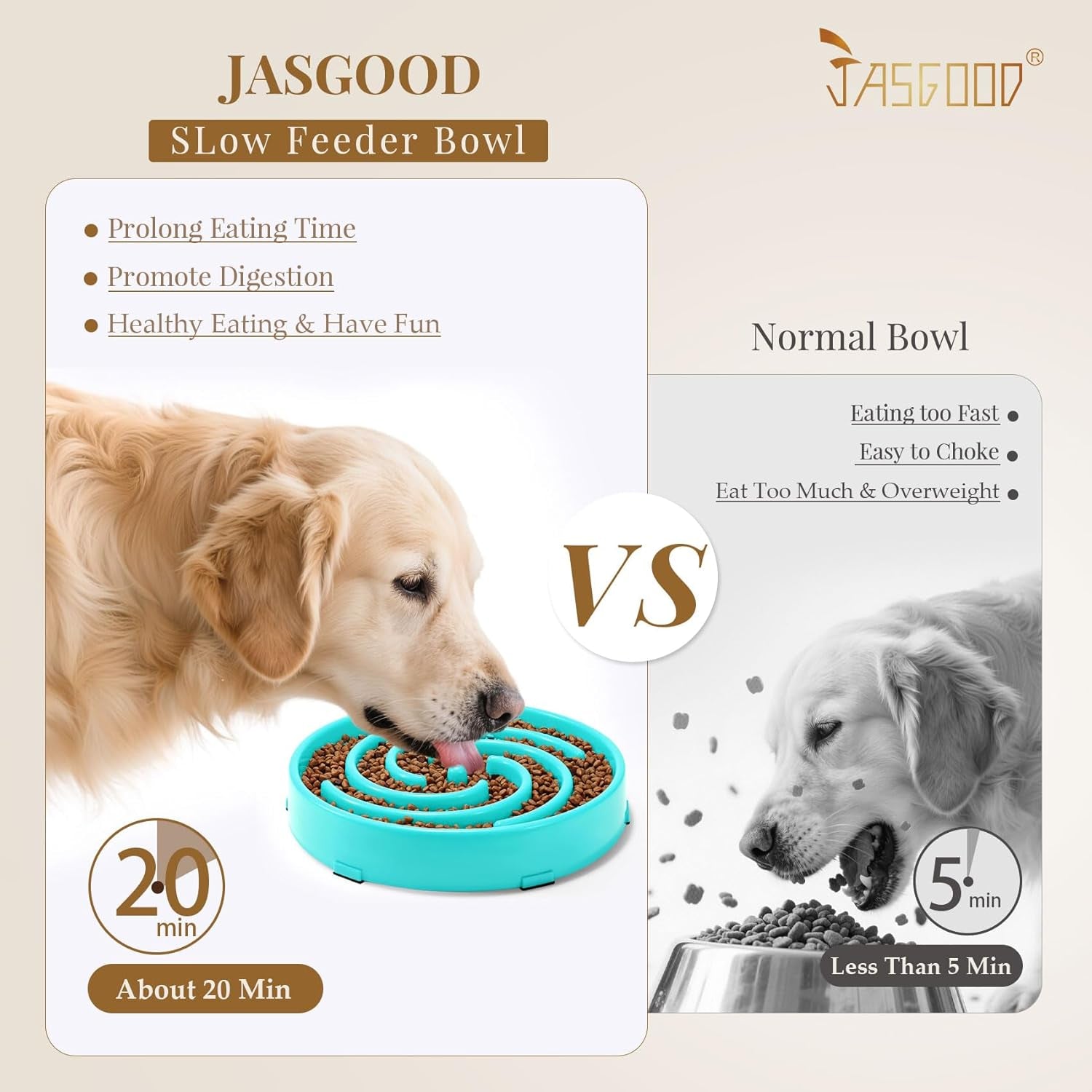 Premium Slow Feeder Dog Bowl for Large and Medium Breeds - Anti-Gulping Design to Prevent Bloat and Choking